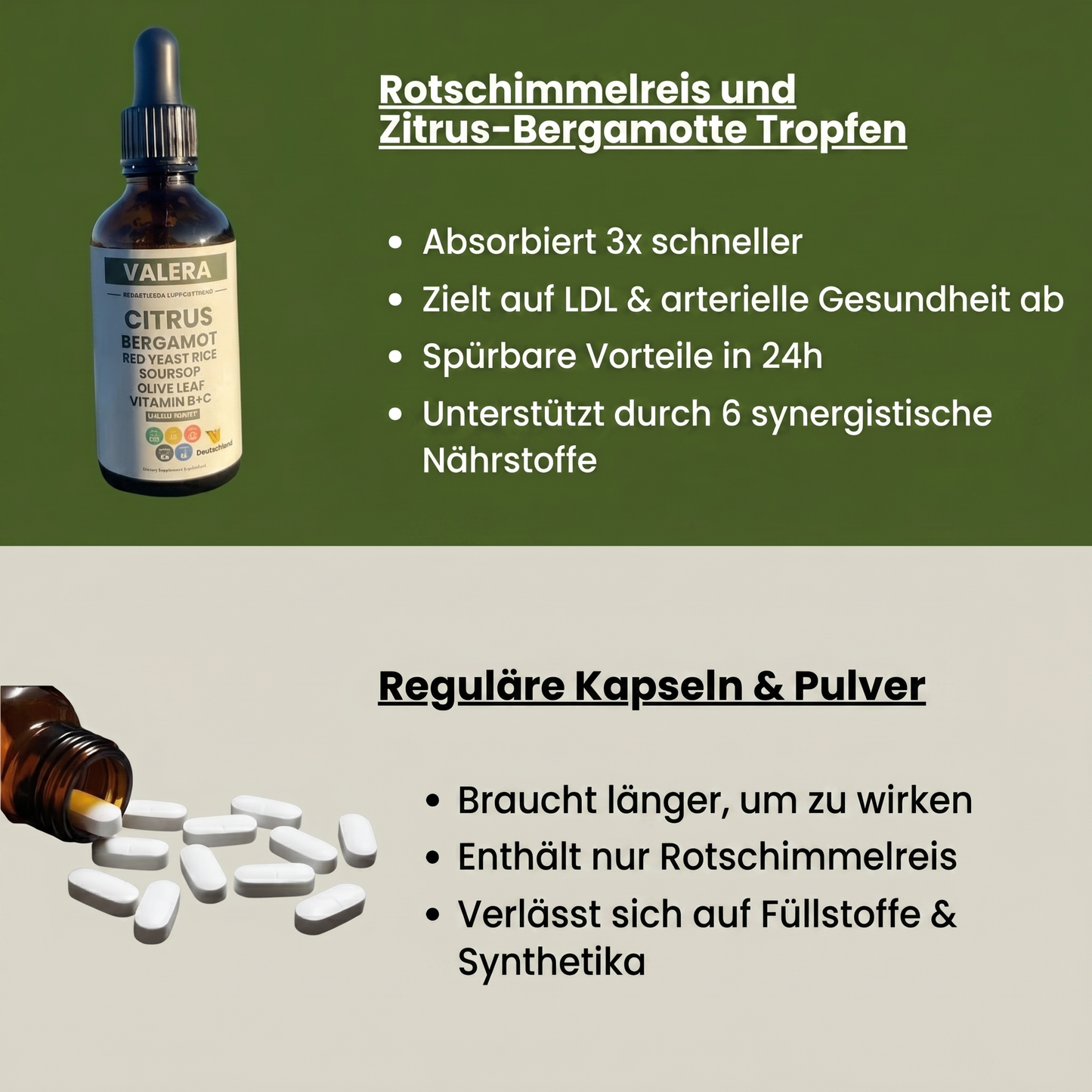 Natürliche Cholesterin-Reinigung mit rotem Hefereis